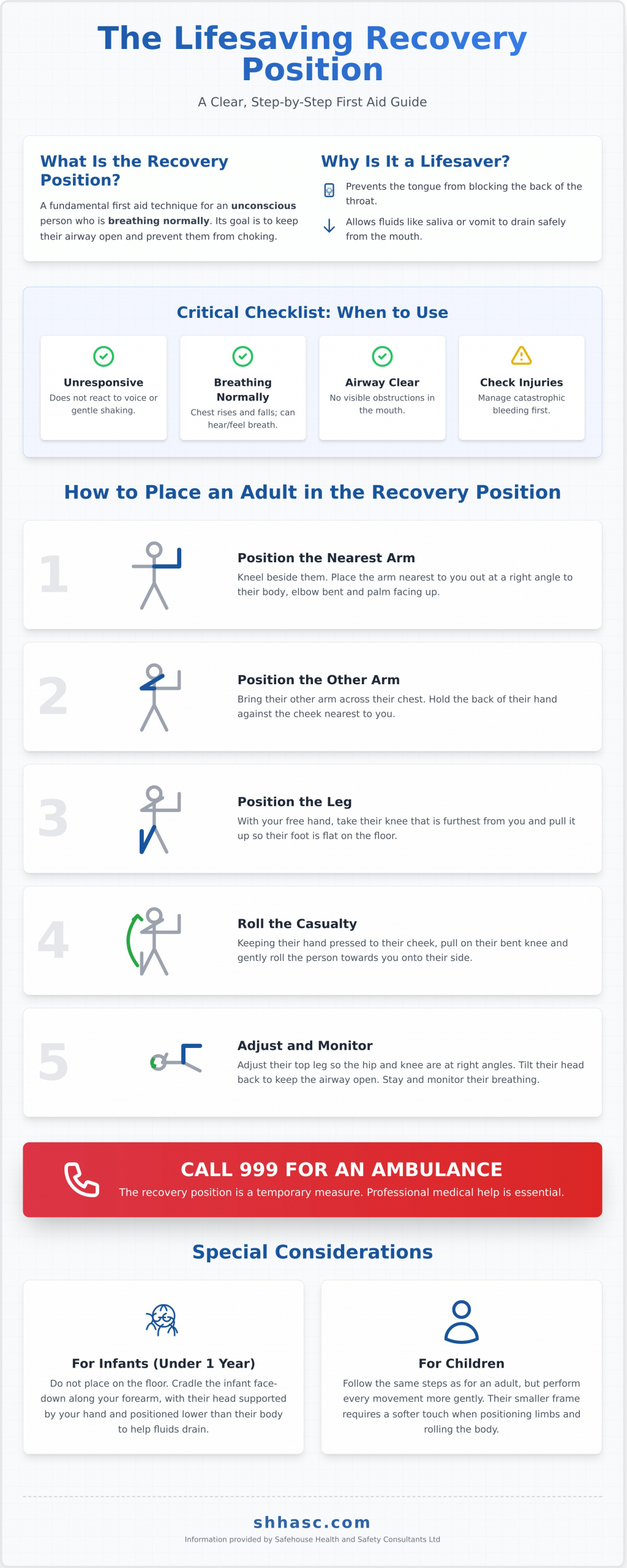 The Recovery Position: A Step-by-Step First Aid Guide